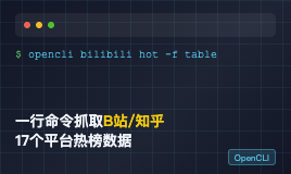 终于找到了！一个命令就能查B站热榜、知乎热搜、微博热点的神器